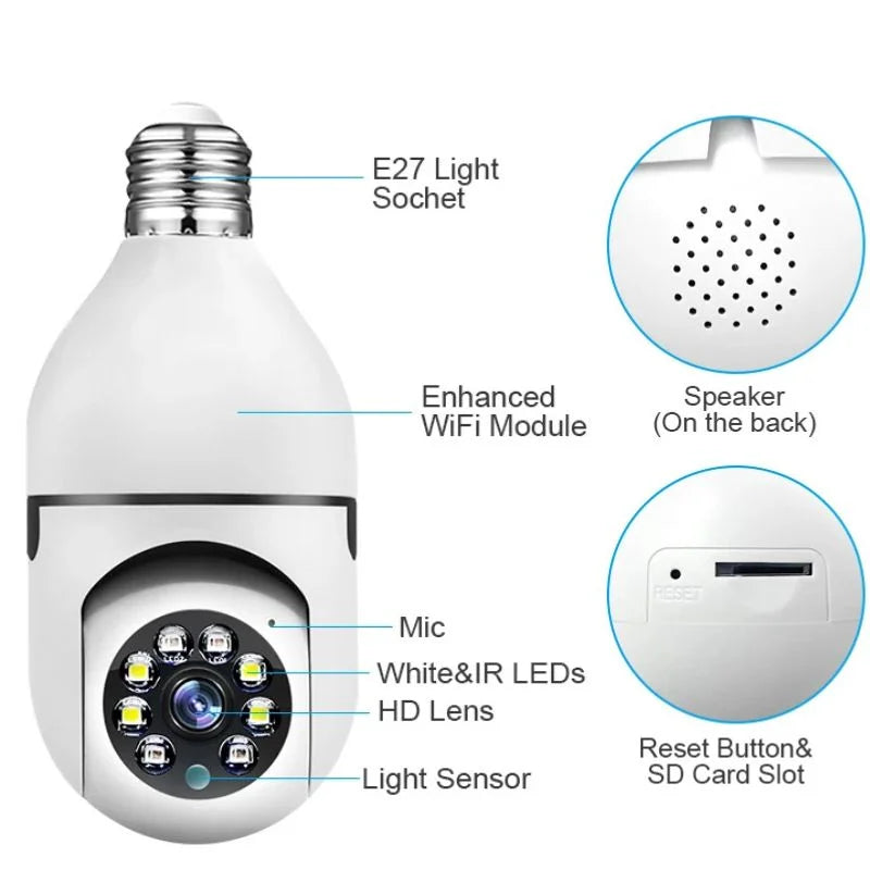 Speed-X Bulb Camera 1080P WiFi 360° Panoramic Security Camera | Night Vision & Two-Way Audio