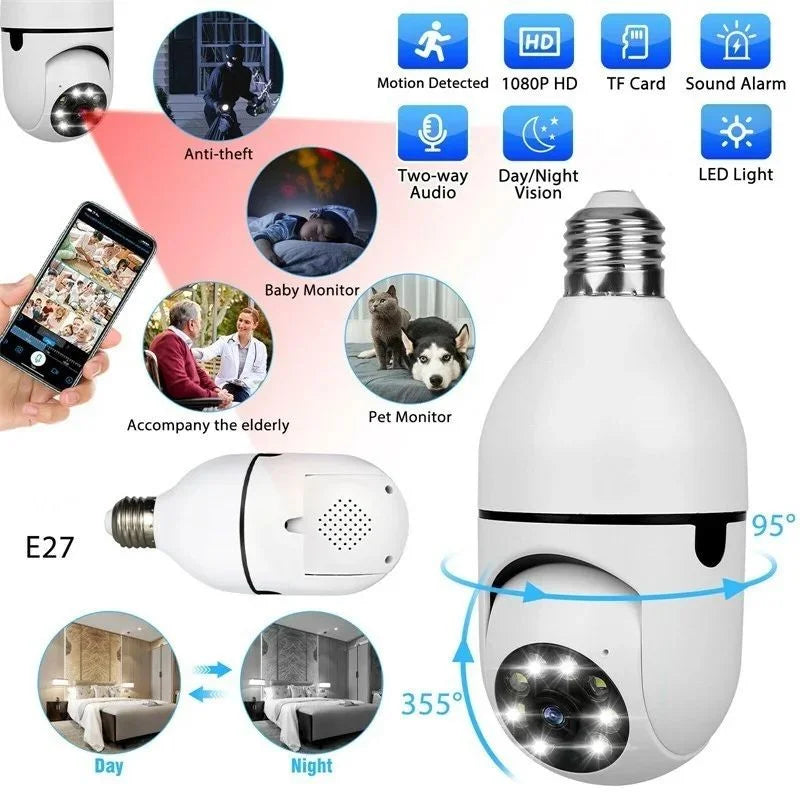 Speed-X Bulb Camera 1080P WiFi 360° Panoramic Security Camera | Night Vision & Two-Way Audio